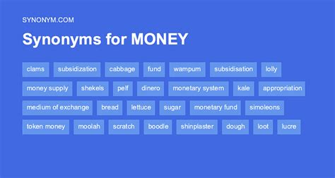 57 Synonyms & Antonyms for SMART MONEY .